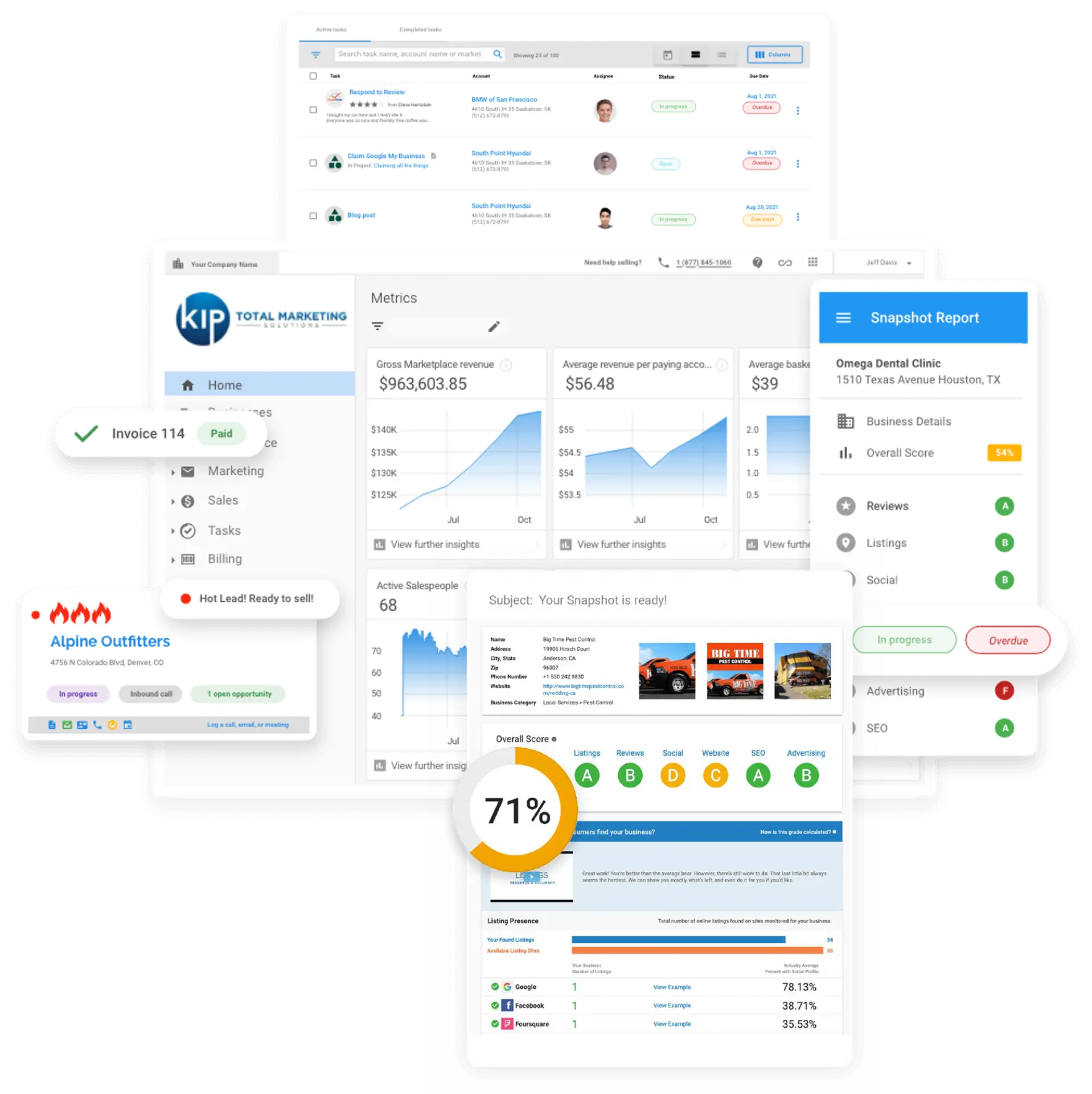 20-Minute Marketing Assessment 2 KIP Digital Marketing Portal